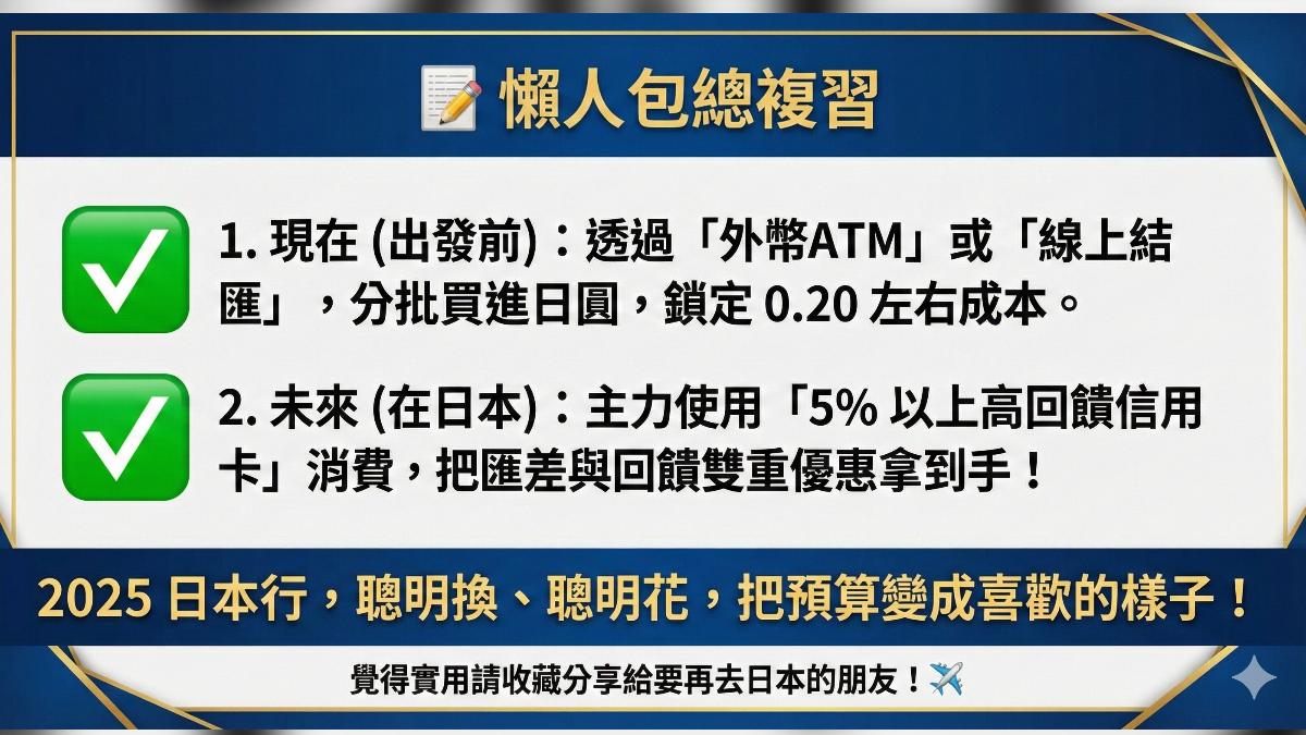 日本行,聰明換,聰明花。(圖/AI生成)
