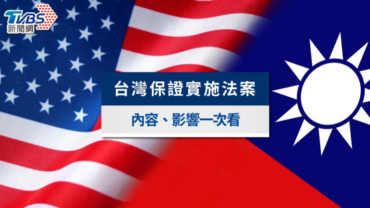 台灣保證實施法案是什麼?法案內容、對台美關係3大影響一次看