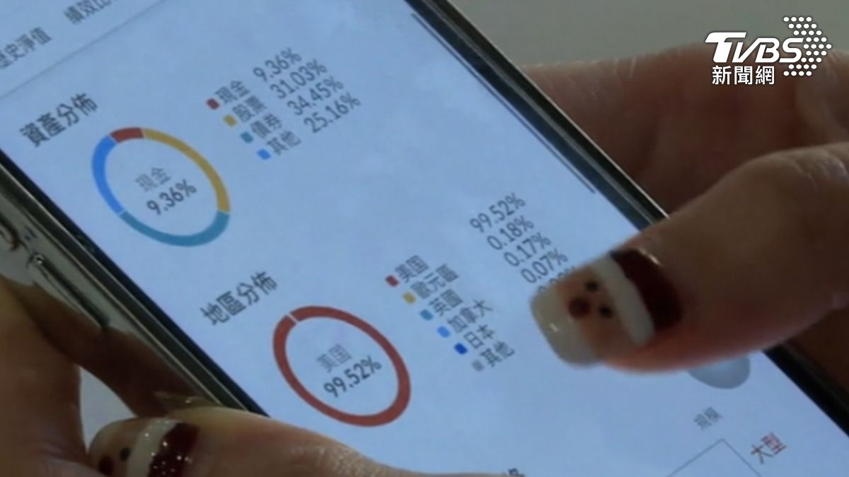 做好資產管理（圖／ＴＶＢＳ）
