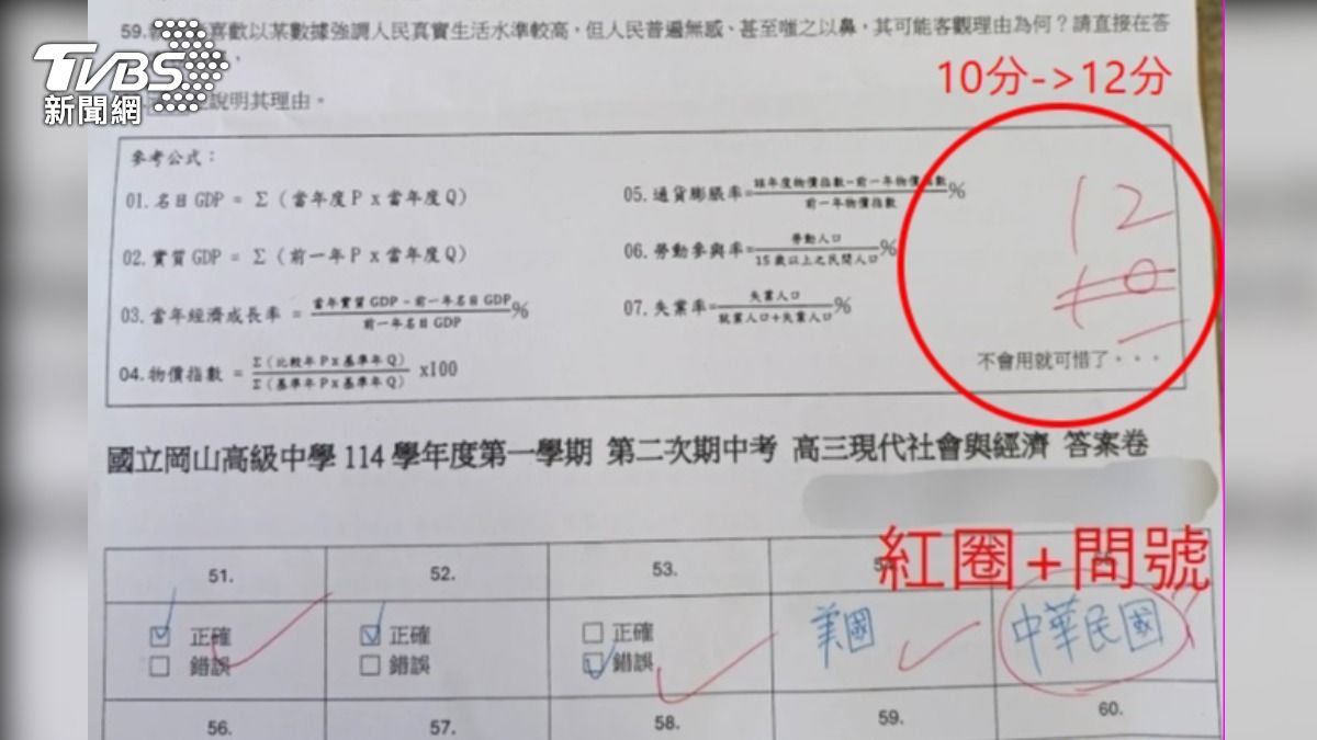 學生將答案「台灣」，寫成「中華民國」，起初閱卷老師將答案圈起來、打上問號，也沒有給分。（圖／TVBS）