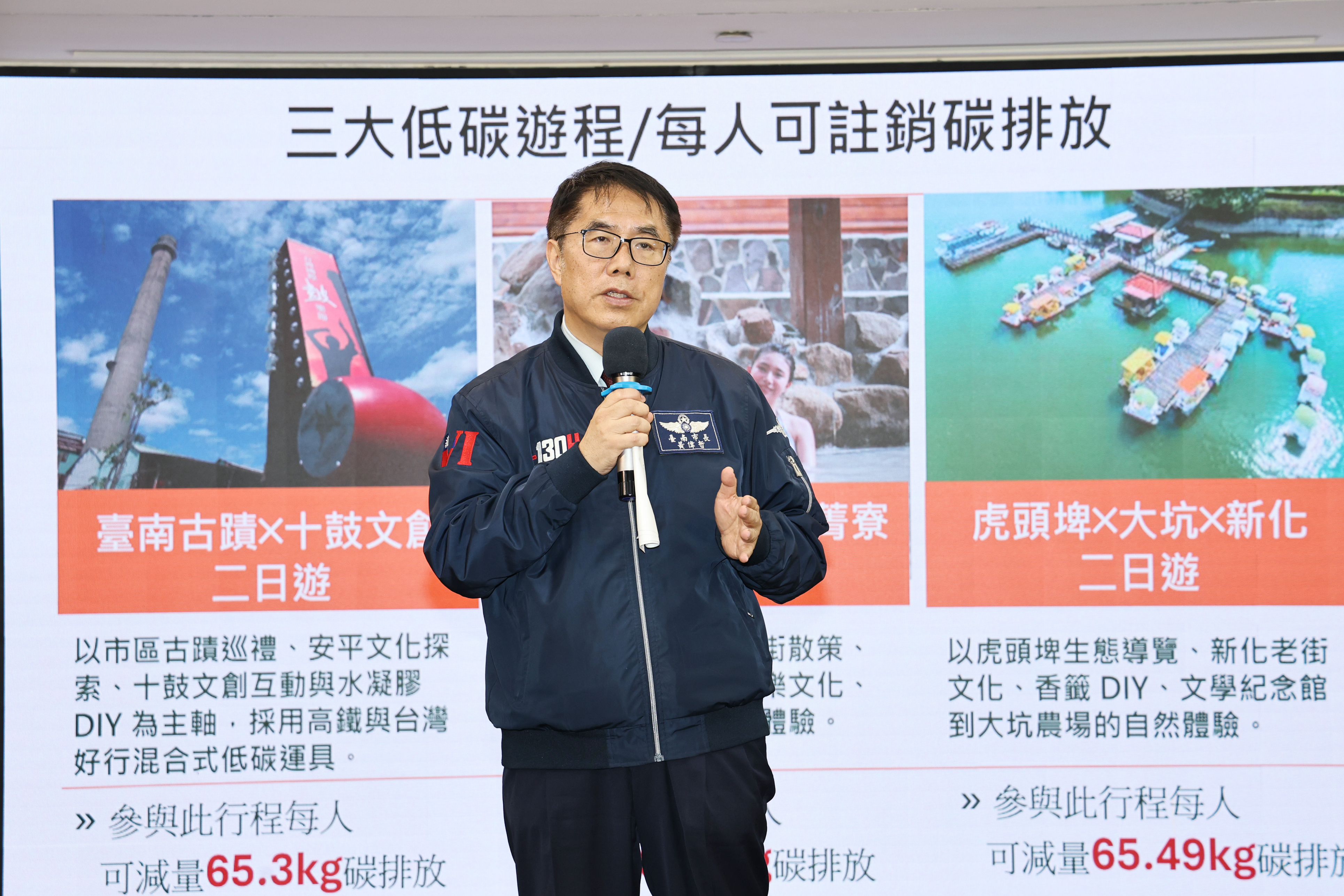 打造綠色旅遊 台南推出3條減碳遊程