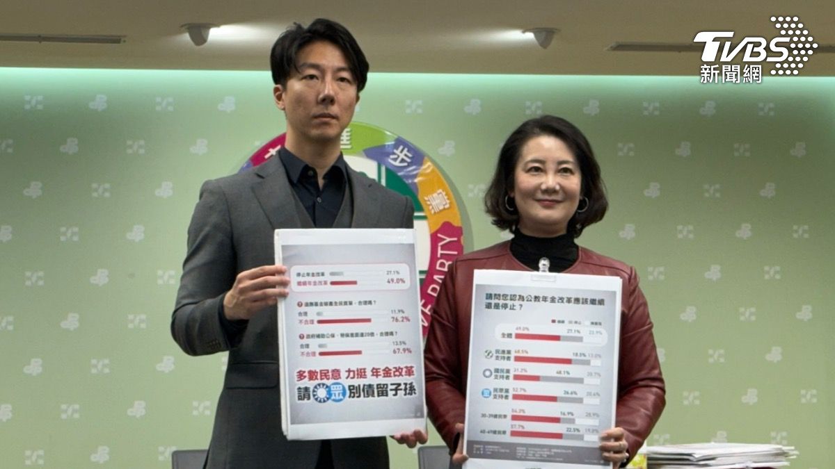 民調/反年改今協商 綠曝49%支持年金改革「5成小草也力挺」