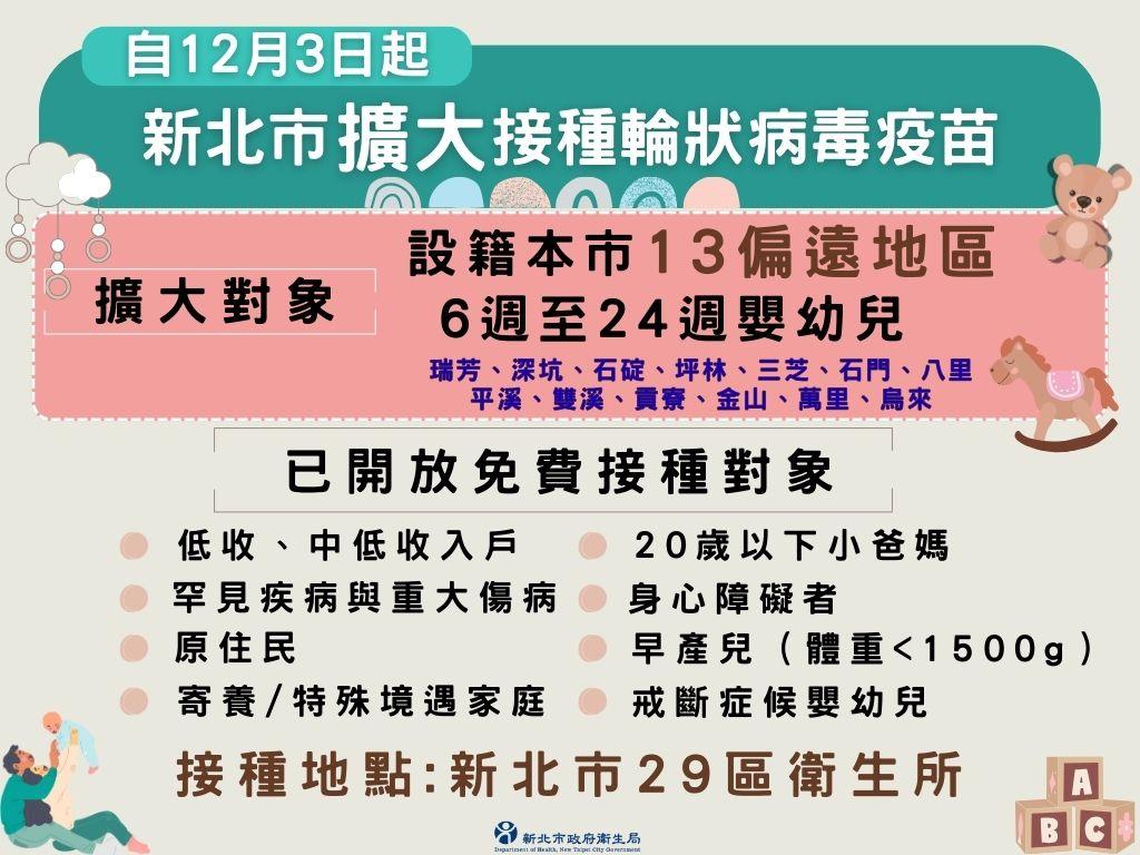 13偏遠地區嬰幼兒受惠。(圖/新北市衛生局提供)