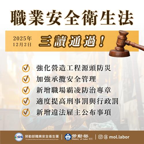 職安法-職安法修法-職安法三讀-職安法修正2025