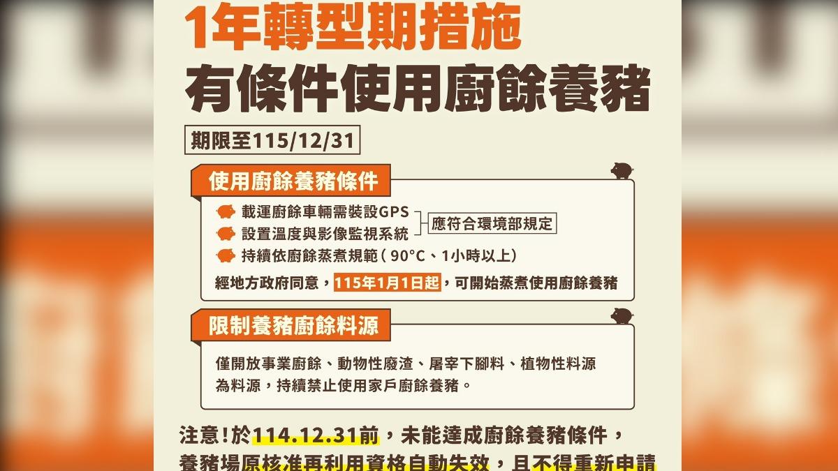 政院拍板全面禁止廚餘養豬，全國轉型最後期限為115年12月31日。（圖／農業部提供）