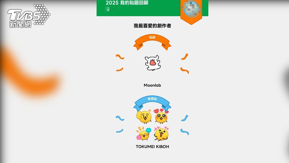 LINE貼圖回顧還能計算出用戶最愛的創作者。（圖／讀者提供）