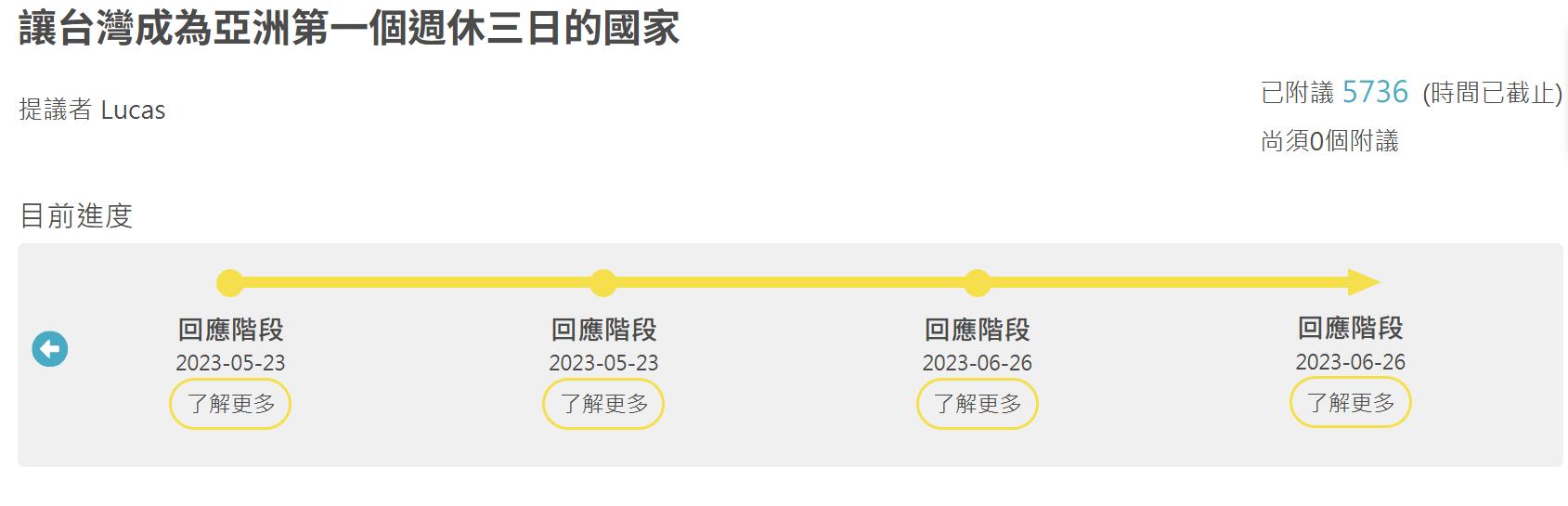 有民眾於2017年提案「對酒駕累犯、性侵犯及對幼童傷害等增設刑法懲罰方式增加鞭刑制度」。（圖／翻攝自公共政策網路參與平台）