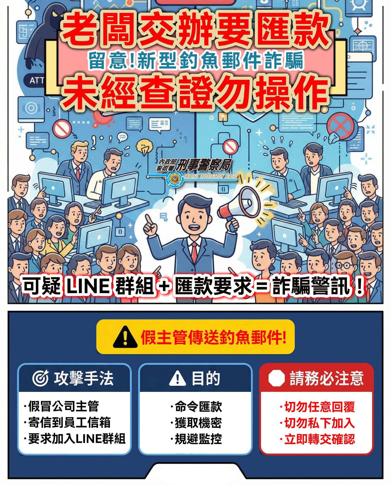 警政署透露,遇到這樣「可疑LINE群組+要求匯款」=詐騙警訊。(圖/翻攝自臉書「165全民防騙」)