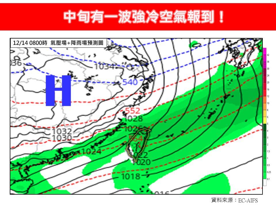 天氣-今天天氣-一週天氣-氣象預報-降雨機率-明天天氣-冷氣團-大陸冷氣團