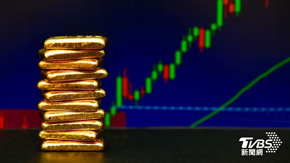 黃金價格4日小幅上漲、變化不大。(示意圖/達志影像shutterstock)