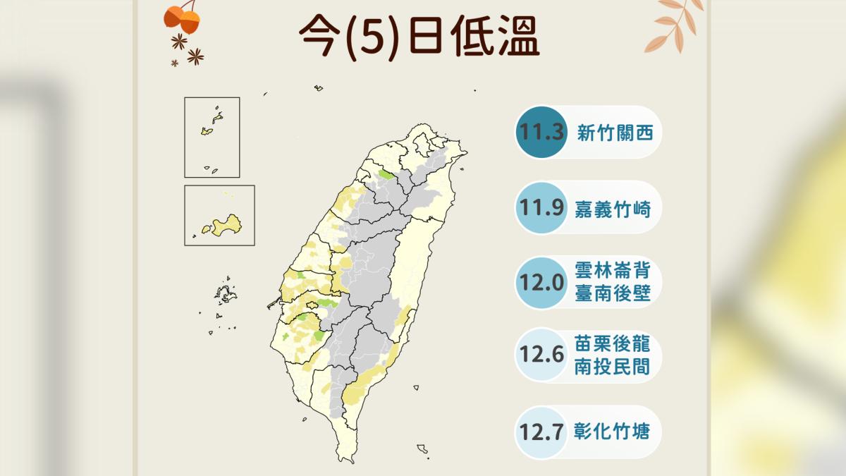 今晨低溫。(圖/中央氣象署)