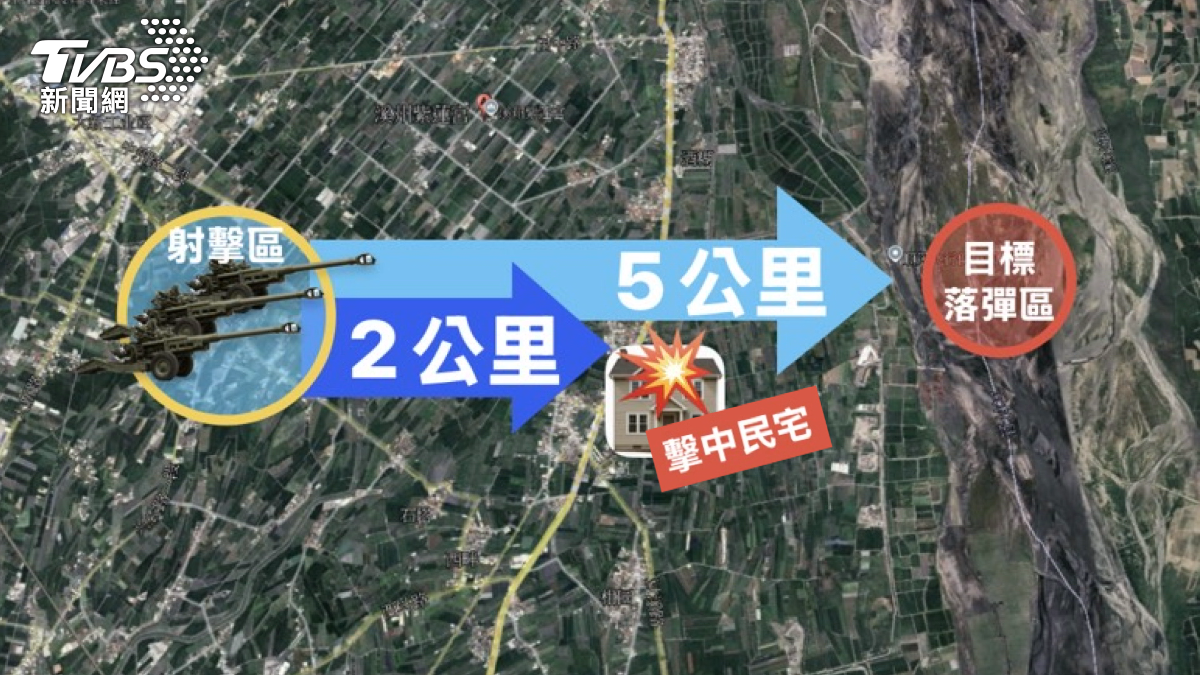 砲彈墜民宅 撞擊三戶未爆炸!軍方將賠償。(圖/TVBS)