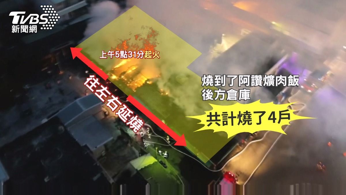 彰化溪湖凌晨大火延燒4戶!「阿讚爌肉飯」倉庫遭殃。(圖/TVBS)