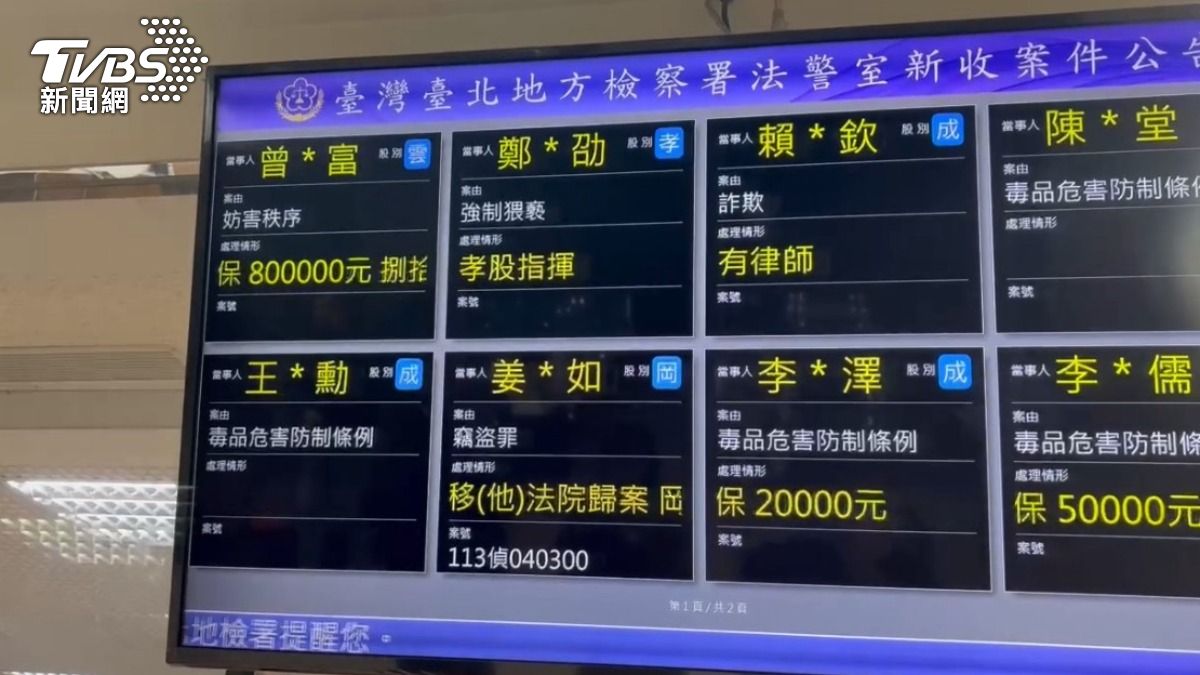 天道盟主「鐵霸」曾盈富80萬元交保。（圖／潘千詩攝）