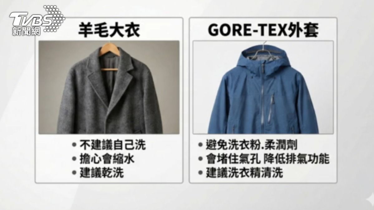 專家不建議民眾自己洗羊毛大衣。（圖／TVBS）