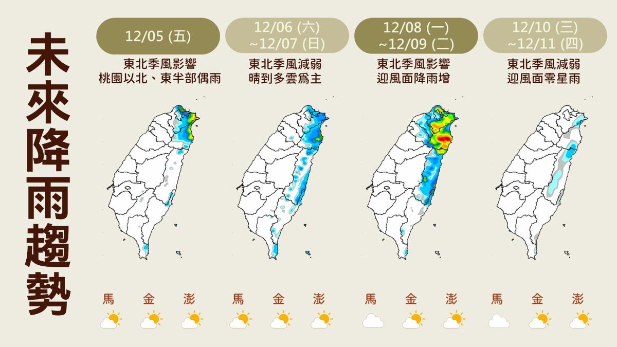 週末全台以晴到多雲的天氣為主。(圖/TVBS)