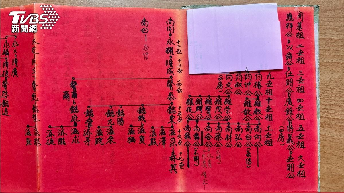過去手寫族譜曠日費時又不易保存。（圖／程子奕攝）