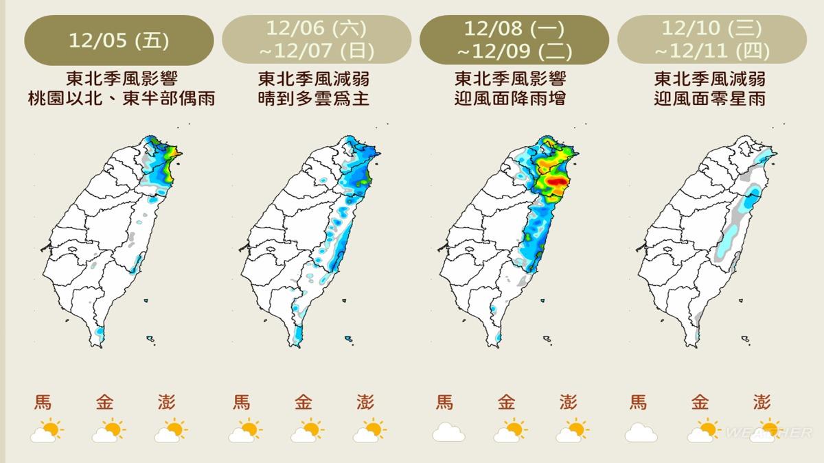 天氣預報-氣象預報-一週天氣-氣象署-今天天氣