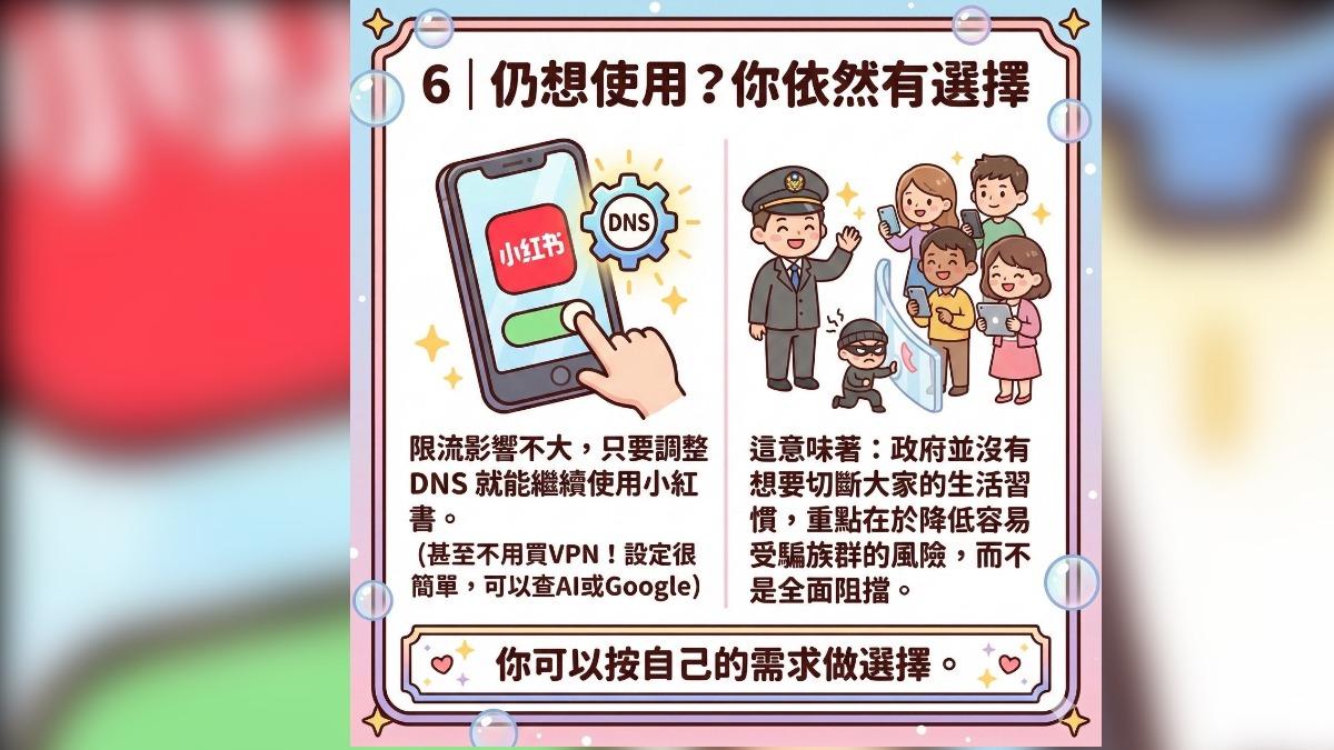 小紅書為限流並非封鎖,民眾調整DNS就可繼續使用。(圖/刑事局提供)