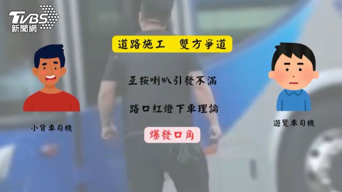 此次事件中,雙方駕駛因爭道而在路中停車,不僅引發了不必要的衝突,還觸犯了道路交通管理處罰條例。(圖/TVBS)