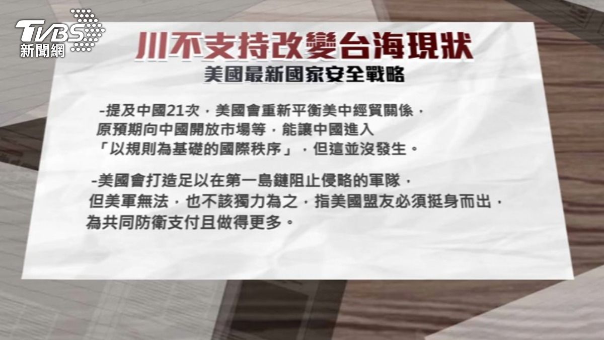 美國國家安全戰略，提到不支持片面改變台海現狀，還要求日韓必須協防第一島鏈。（圖／TVBS）