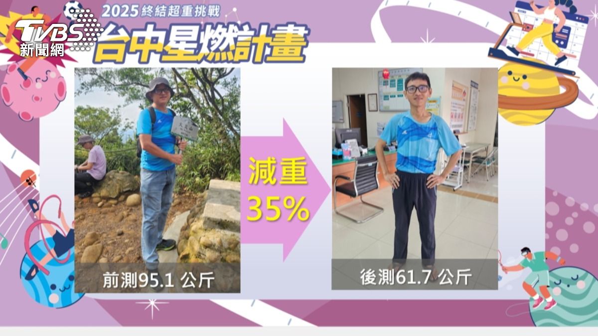 「2025台中星燃計畫：終結超重挑戰」個人組第三名許先生減重35%(圖／台中衛生局提供)
