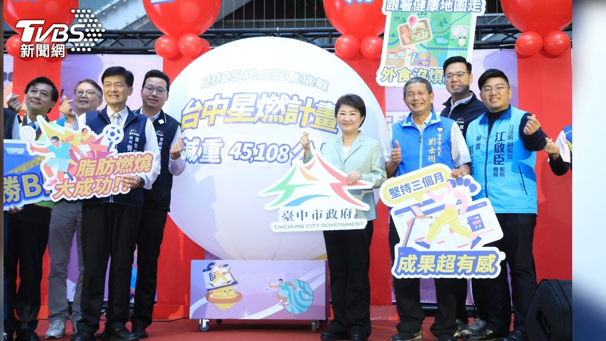台中甩肉肉贏獎金冠軍出爐！「星燃計畫」8千人減掉「4.5萬公斤」