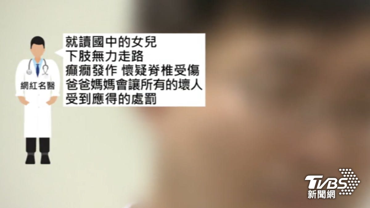 網紅名醫女兒遭同學踹頭重傷。（圖／TVBS）