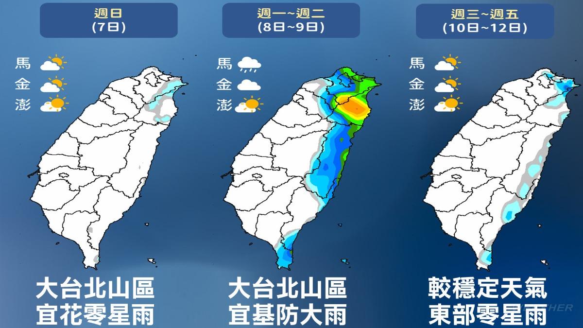 天氣預報-氣象預報-氣象署-一週天氣-今天天氣