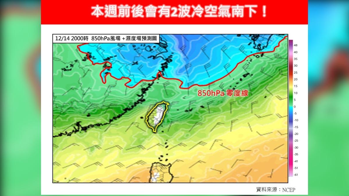 天氣/2波冷空氣南下「大範圍降溫」 挑戰今年首波大陸冷氣團