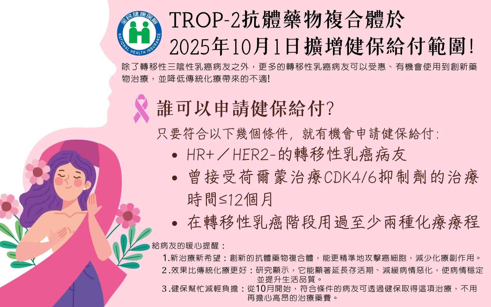 Trop-2抗體藥物複合體於2025年10月1日擴增健保給付範圍。（圖／翻攝自社團法人中華民國乳癌病友協會臉書）