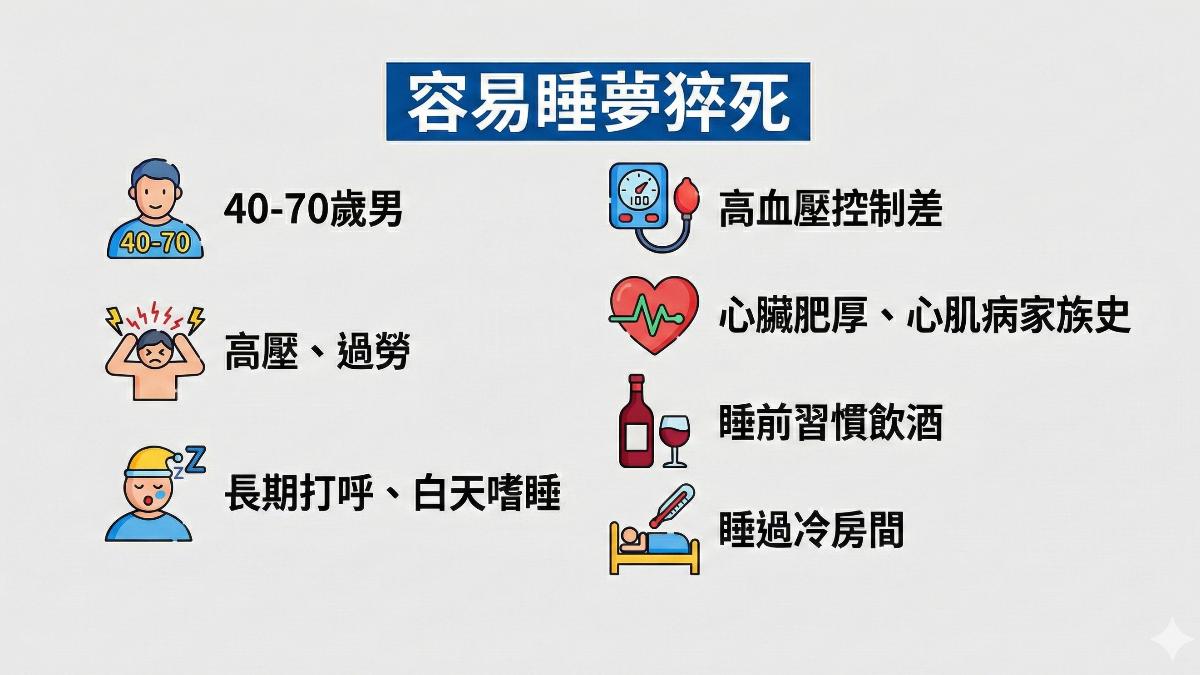 黃軒醫師提醒7族群天冷睡眠猝死風險高。（圖／TVBS）