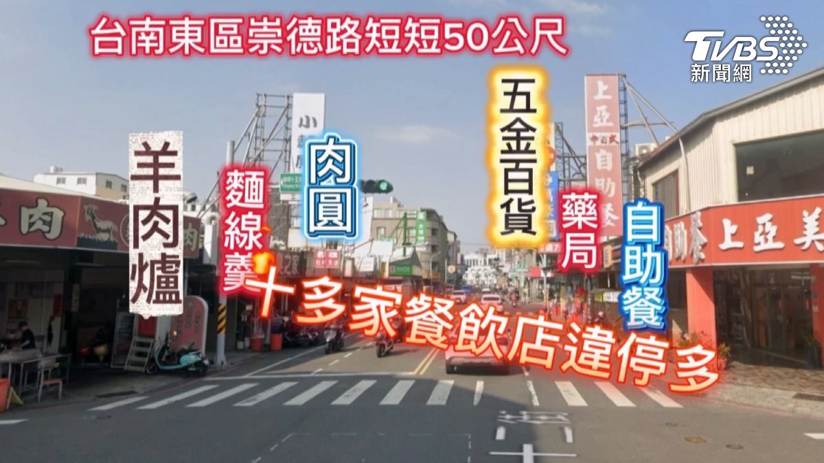 事發地點台南東區的崇德路,短短50公尺內,有十多家餐飲店,違停亂象多。(圖/TVBS)