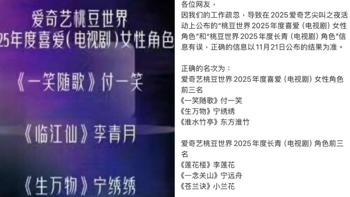 愛奇藝對獎項頒錯人的大烏龍道歉。(圖/翻攝自微博)