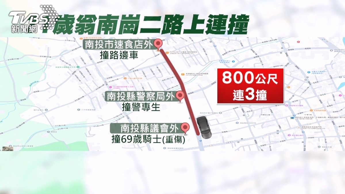 這次被撞的是69歲李姓騎士,當場倒地不起,頭部重創。(圖/TVBS)