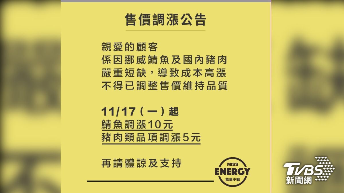 連鎖健康水煮餐盒「能量小姐」漲價。（圖片來源／業者官網）