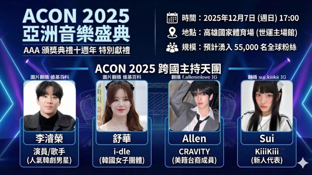 AAA/ACON音樂節即將開始! 13組夯團「黃金陣容」輪番登場
