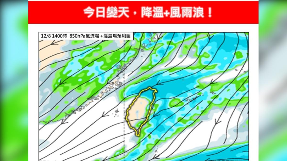 天氣／北台急凍濕涼！東北季風發威　雨彈狂掃「一路下到晚上」