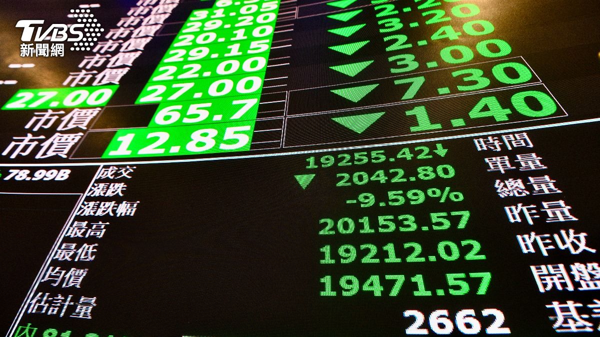 生技股合一、中天同步慘跌停　分析師：無題材、量縮資金轉AI