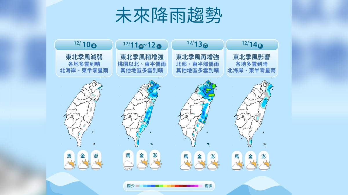 未來降雨趨勢。（圖／氣象署）