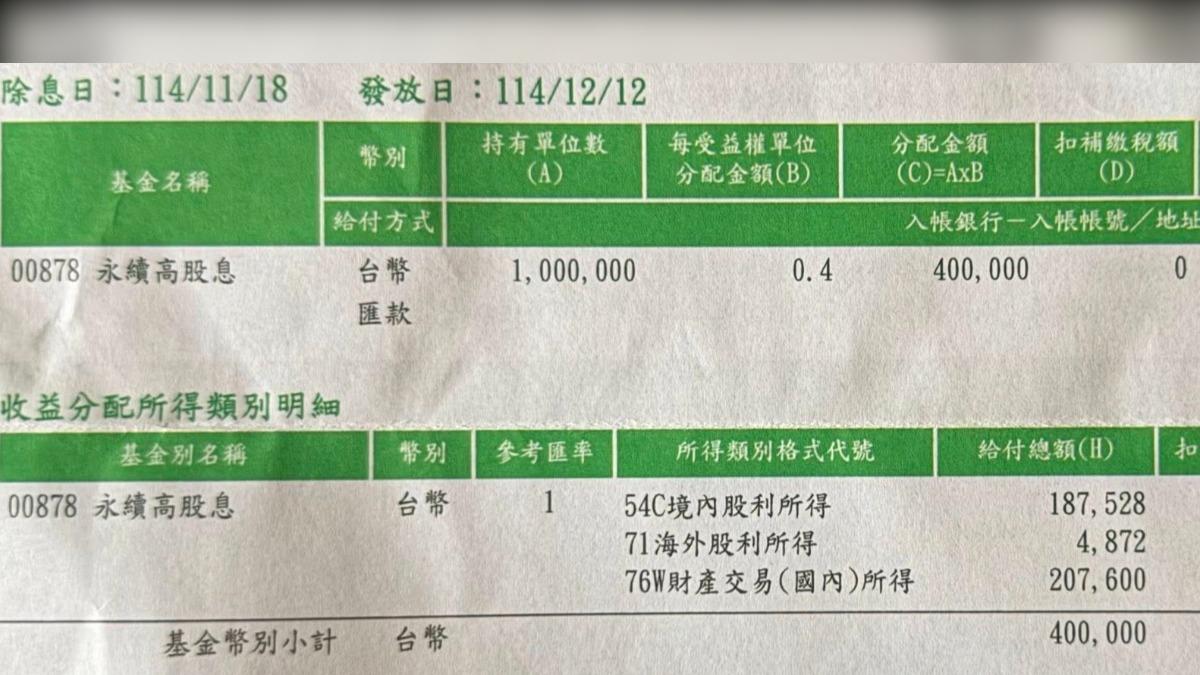 靠「1檔ETF」爽退休！90歲阿伯季領48萬　人生樂逍遙