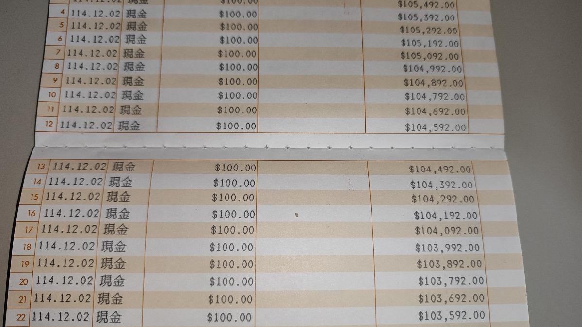 民眾因為帳戶突然被示警,無法領錢,因此到臨櫃多次提領100元,希望銀行能重視。(圖/民眾提供)