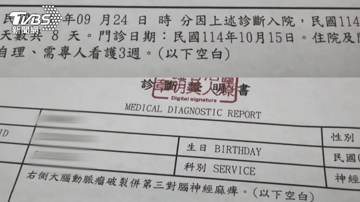 趙姓夫妻因病取消國外旅遊行程,事後因為退稅金額差異太大,懷疑遭到旅行社侵占。(圖/當事人提供)