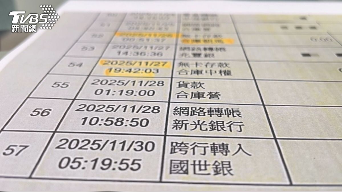 男匯53筆100元稱被騙報警 「53帳戶全凍結」 生技公司營運慘卡關。(圖/TVBS)