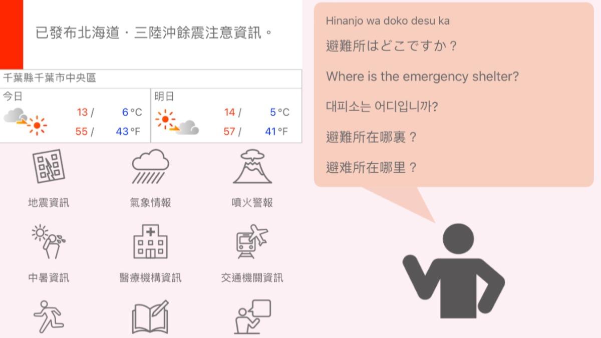 日本地震警報不漏接!「防災APP」快下載 支援繁中還有應急會話