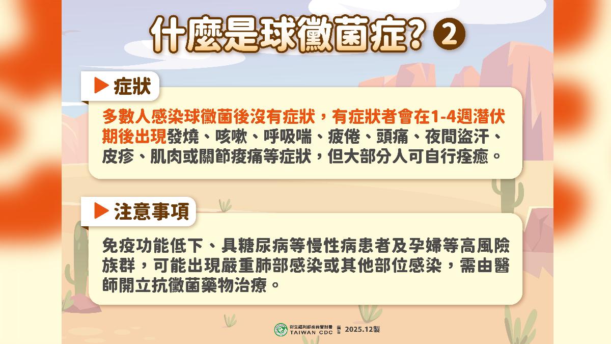 球黴菌症症狀。(圖/CDC提供)