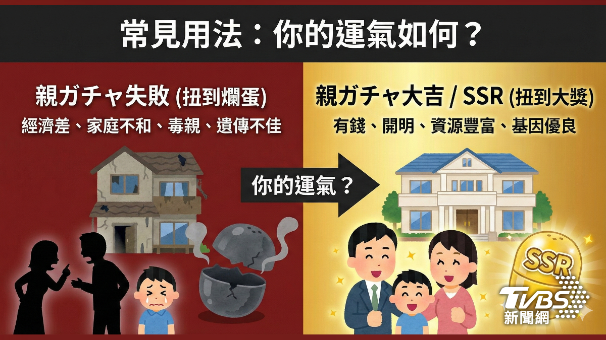 有日本網友,用兩種不同的詞彙來形容自己原生家庭的運氣好壞。(圖/TVBS)