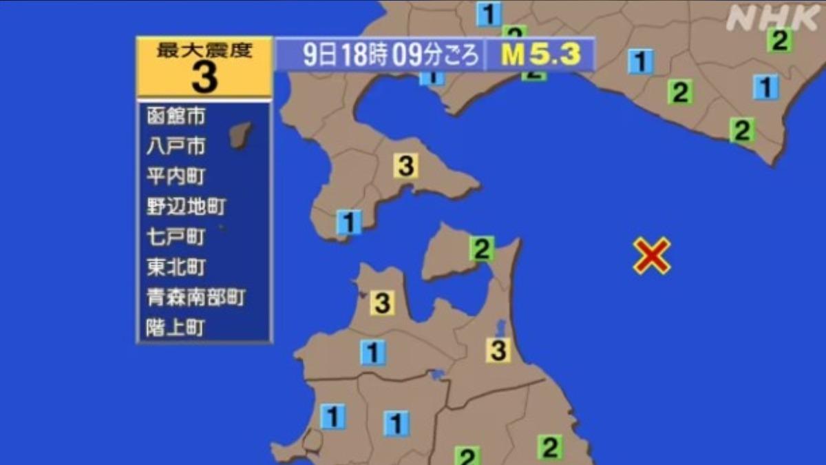 快訊／青森又地震規模5.3！北海道、青森達震度3