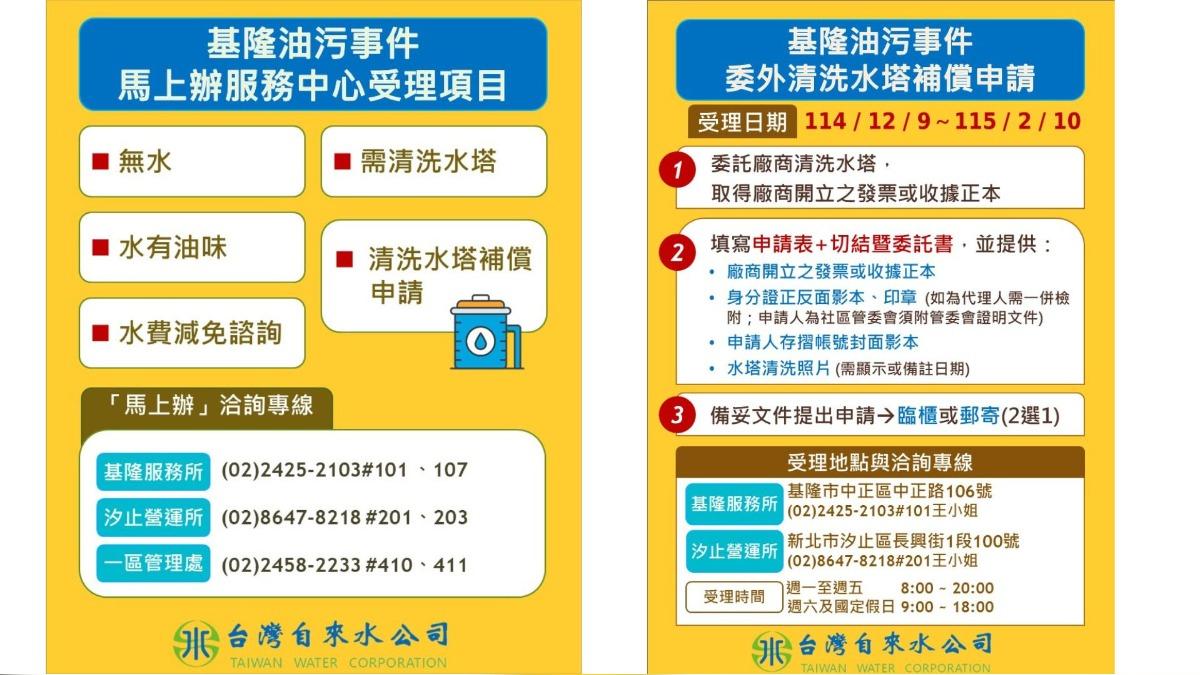 台水成立馬上辦服務中心,供基隆和汐止受災戶洽詢。(圖/台水提供)