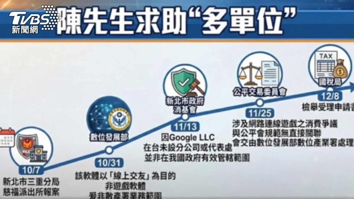 陳先生求助多單位。(圖/TVBS)